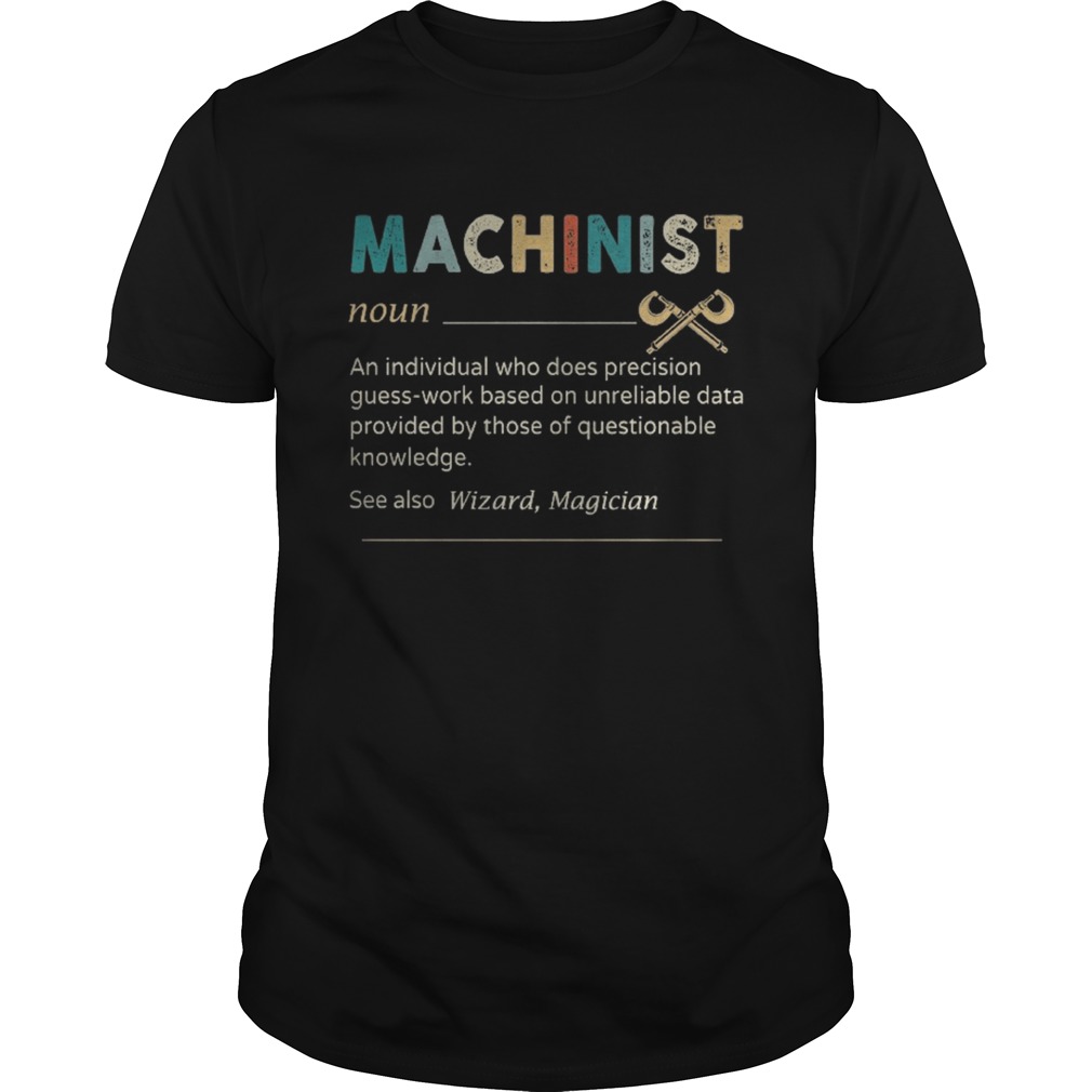 Machinist Noun An Individual Who Does Precision Guess Work Based On Unreliable Data Provided By Thos