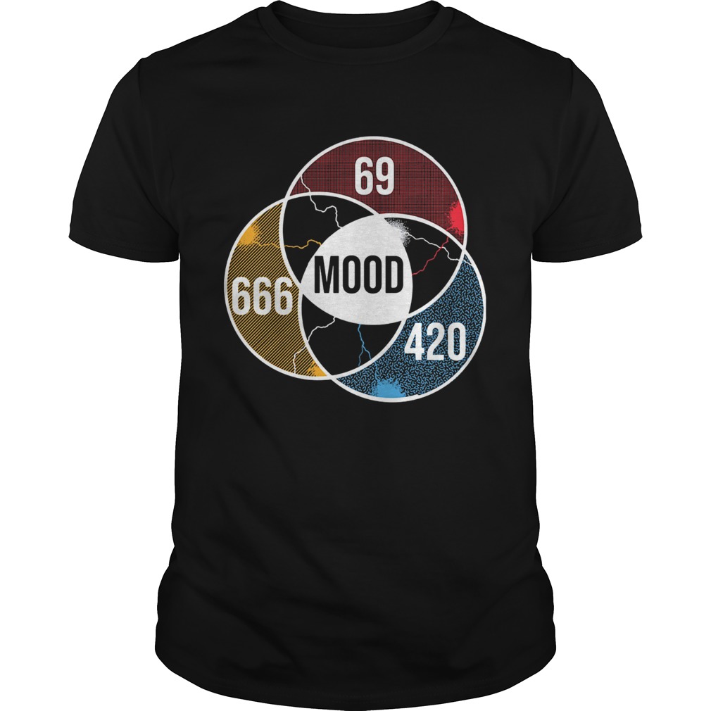 Mood 69 666 420 Cercle Couper shirt