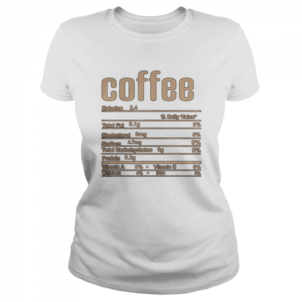 Thanksgiving Christmas Coffee Nutrition Fact  Classic Women's T-shirt