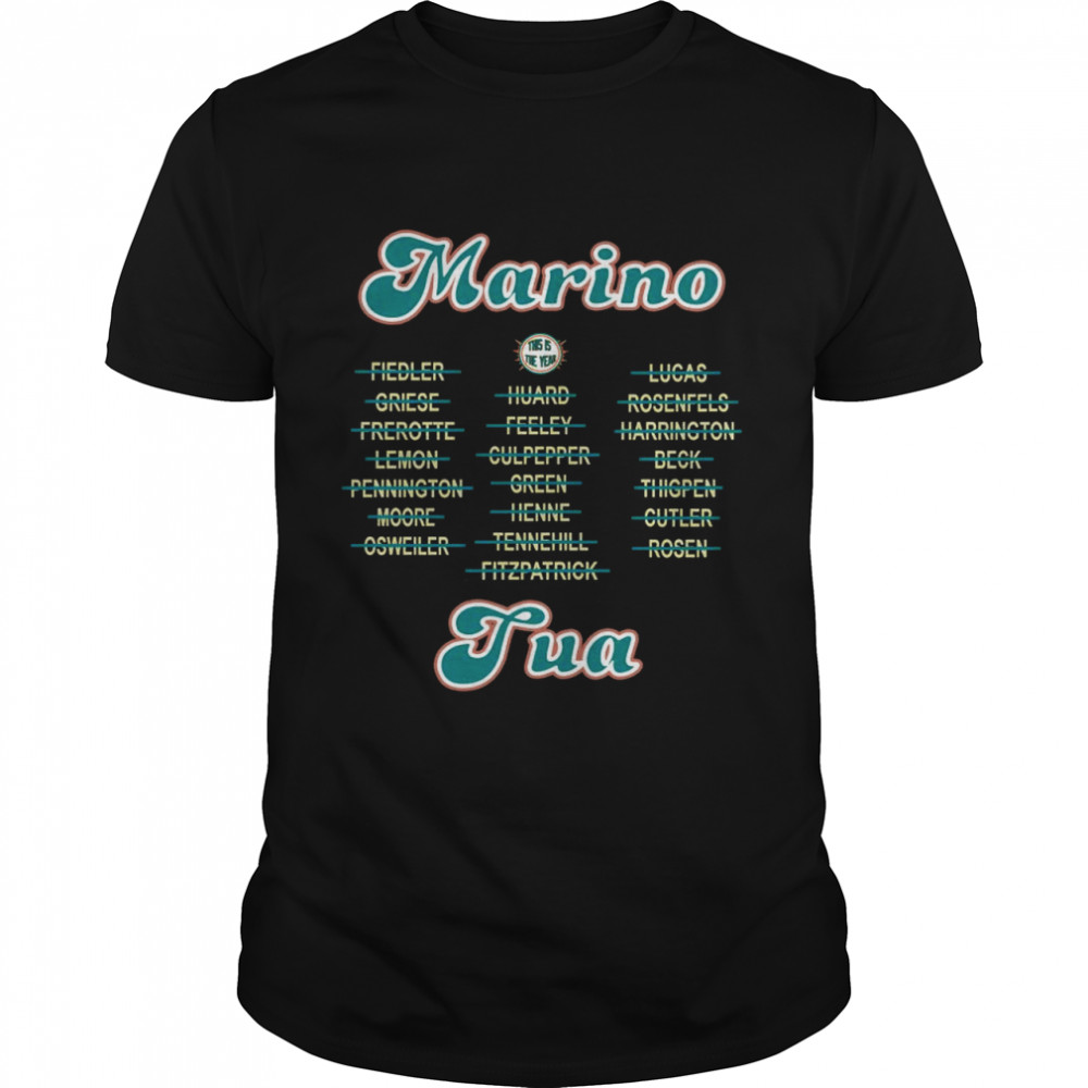 Marino this is the year fua  Classic Men's T-shirt