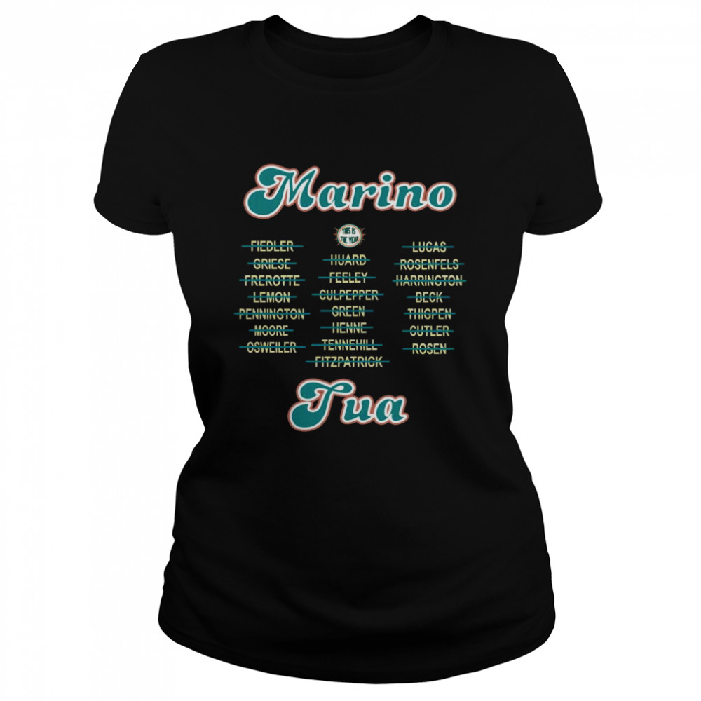 Marino this is the year fua  Classic Women's T-shirt