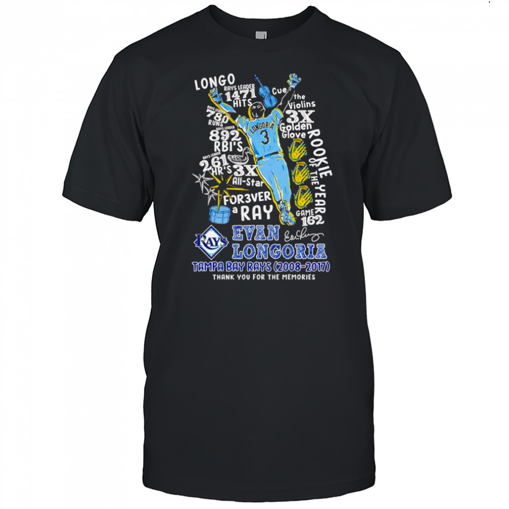 Evan Longoria Tampa Bay Rays 2008 2017 thank you for the memories shirt