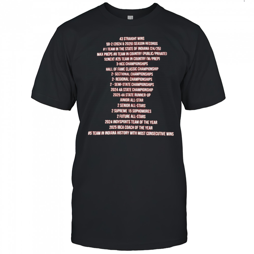 Fishers Boys Basketball 43 Straight Wins 59-2 2024 & 2025 Season Records #1 Team In The State Of Indiana 24 25 t-shirt