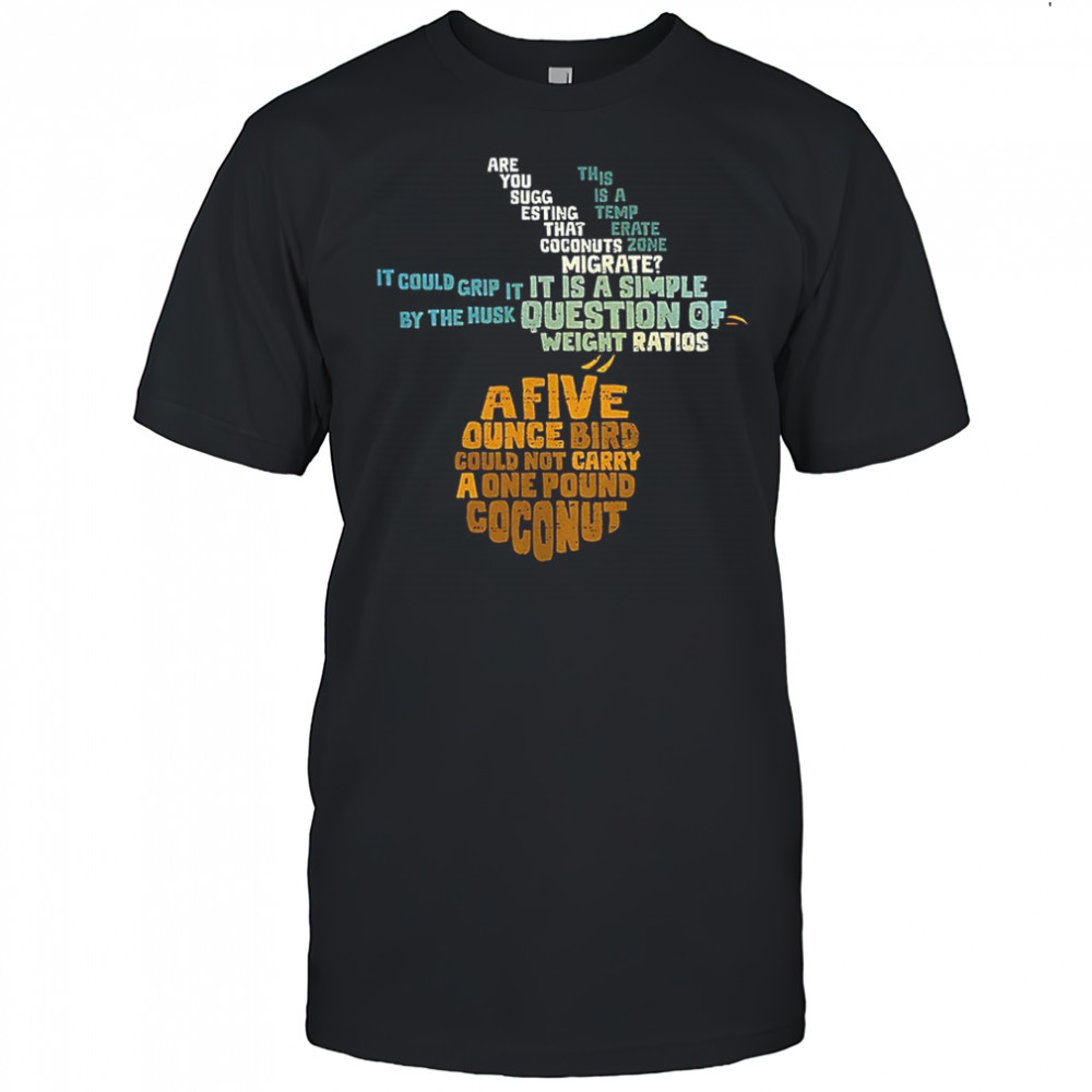 Monty Python and the Holy Grail and the question of whether a swallow can carry a coconut shirt Monty Python and the Holy Grail and the question of whether a swallow can carry a coconut shirt