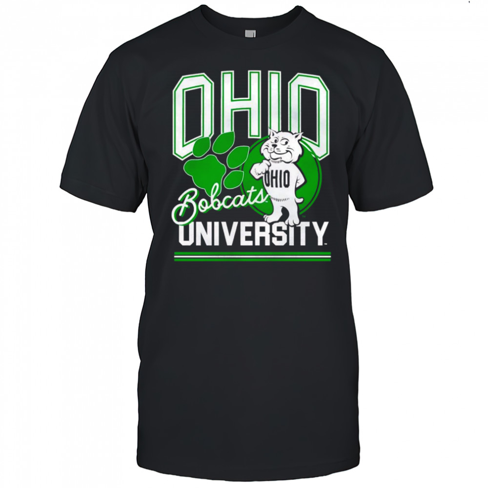 Ohio University Rufus