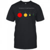 Perception of a bad experience Today in a week in a month in a year t-shirt
