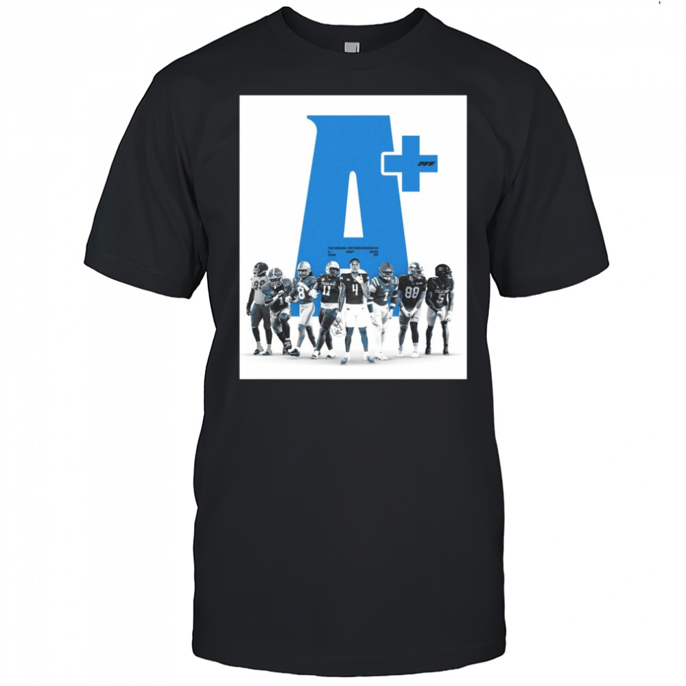 The Carolina Panthers Received An A+ Draft Grade From PFF Cam Jackson Lathan Ransom Poster t-shirt