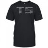 TS PMO Repeating T-Shirt