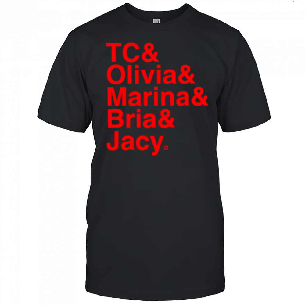 Connecticut WBB Ampersand Stars 2025 shrit