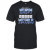 Heavy Metals Periodic Table shirt
