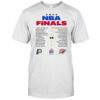 Indiana Pacers vs Oklahoma City Thunder The 2025 NBA Finals shirt