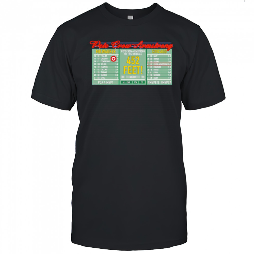 Pete Crow-Scoreboard 452 feet shirt