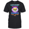 Skull machinist because engineers need heroes too shirt