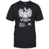 Buffalo Bills football Polska BFLO shirt
