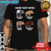 Know your tapirs Malayan tapir lowland tapir Baird’s tapir mountain tapir shirt