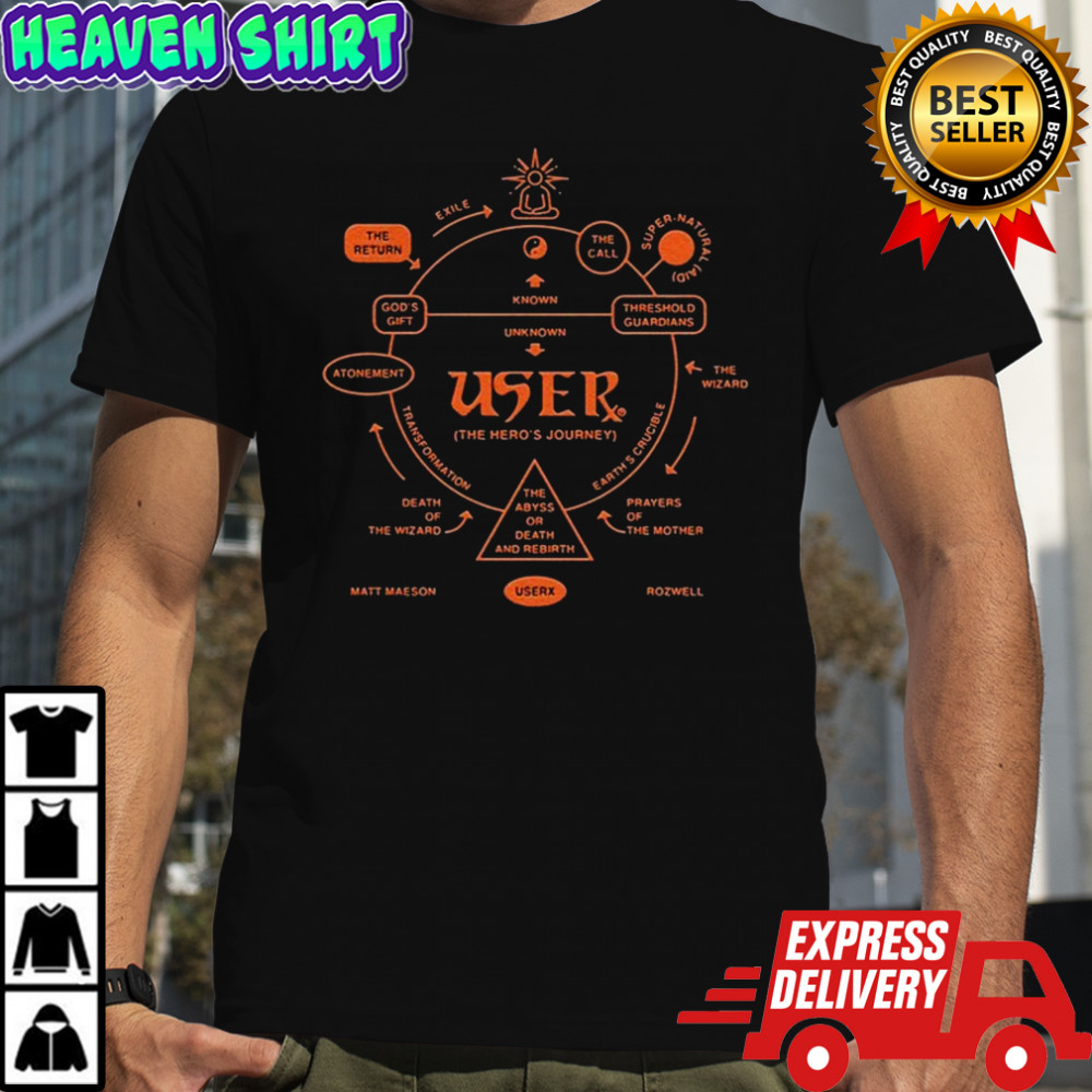 Matt Maeson User The Hero’s Journey Diagram T-shirt